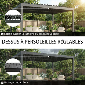 Pergola bioclimatique 4x3m, pergola aluminium, lames orientables, manivelle, système de drainage, tonnelle de jardin abri terrasse, résistante vent, protection soleil, imperméable, gris foncé